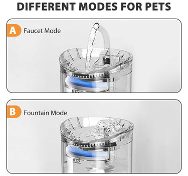 68 fl oz Large Automatic Pet Water Fountain - Dual Mode Petcare Cat Feeders 42 $ Whiskers